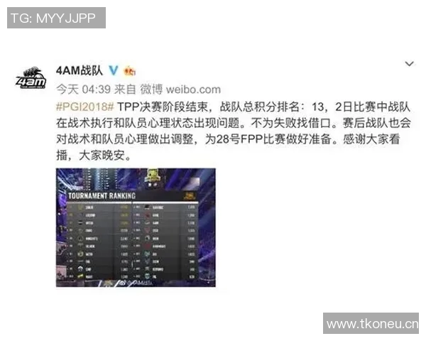 英雄联盟战术剖析：深入探讨FPX战队的进攻策略与执行细节